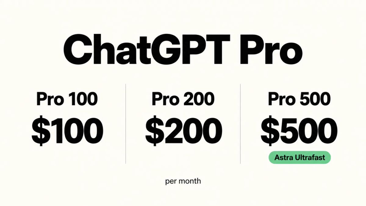 Illustration of ChatGPT Pro prices, with Astra Ultrafast beside the $500 tier