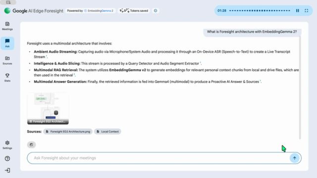 Google AI Edge Foresight answering a question about its architecture, with source citations below the answer