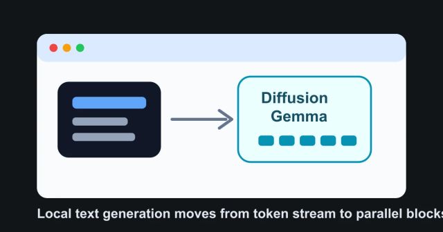 Editorial illustration of a local text model generating many tokens in parallel on a GPU