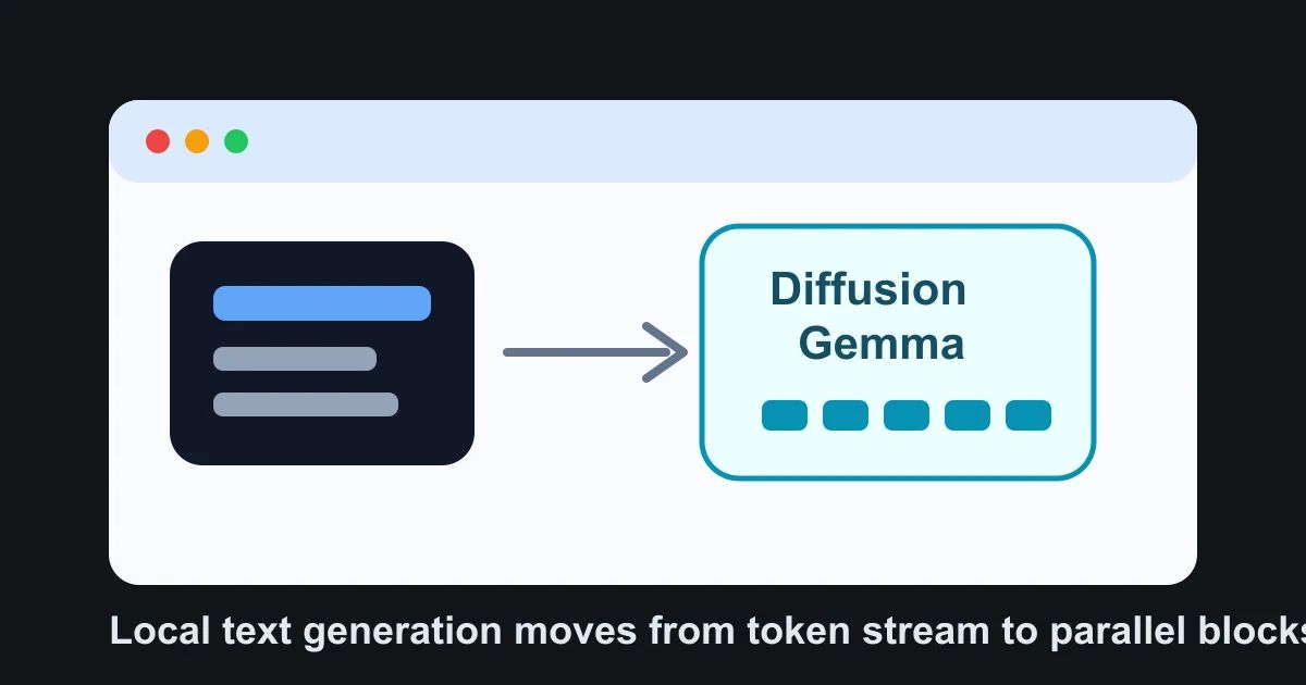 Editorial illustration of a local text model generating many tokens in parallel on a GPU