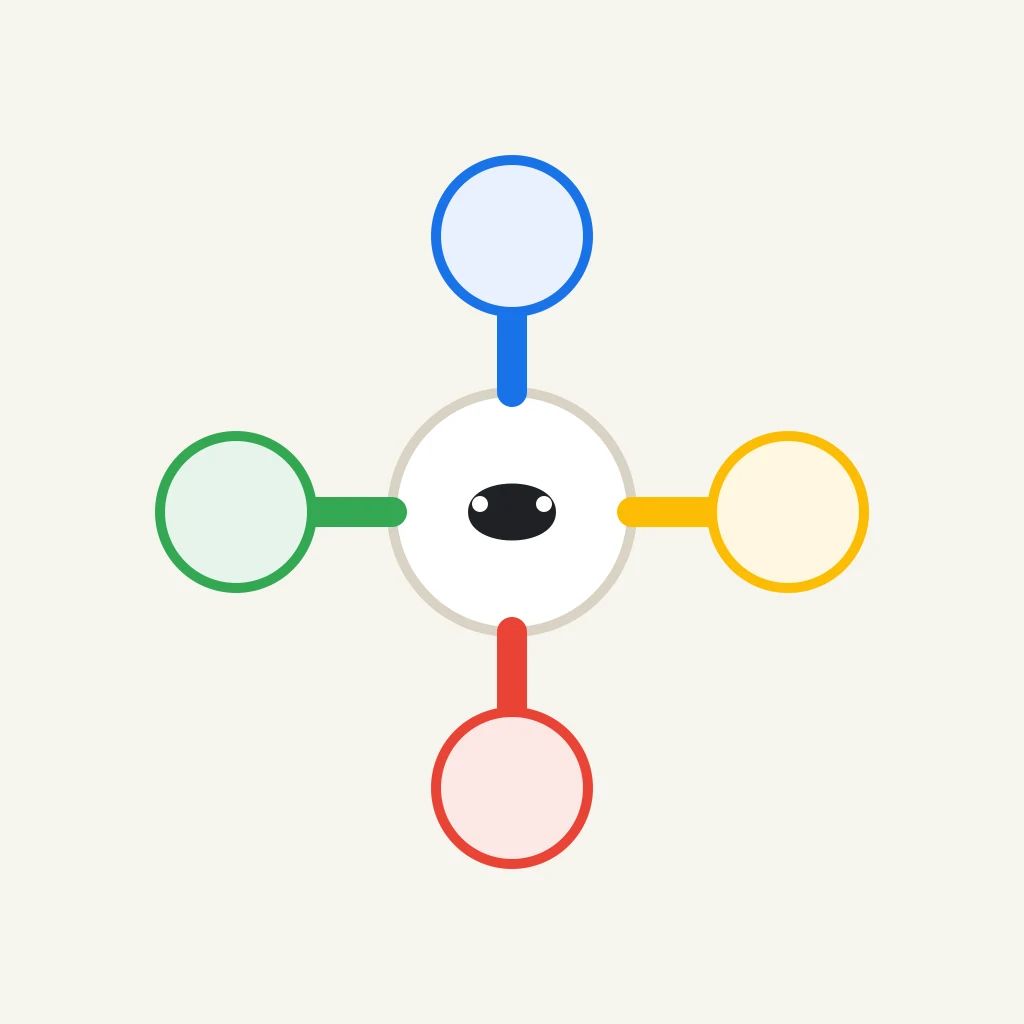 A central managed agent node connects to four external tool and background task endpoints