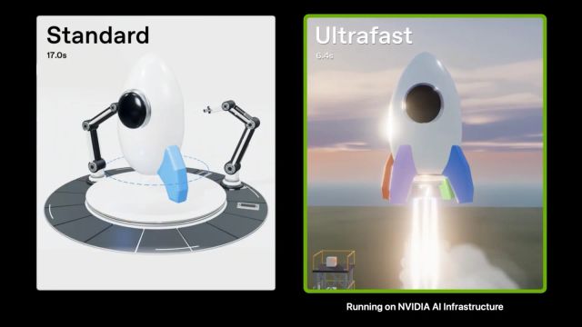Two rocket demo panels labeled Standard at 17.0 seconds and Ultrafast at 6.4 seconds