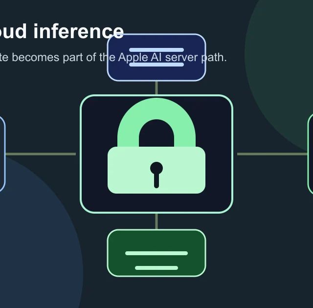 Editorial illustration of private cloud inference secured across device, cloud, and GPU layers
