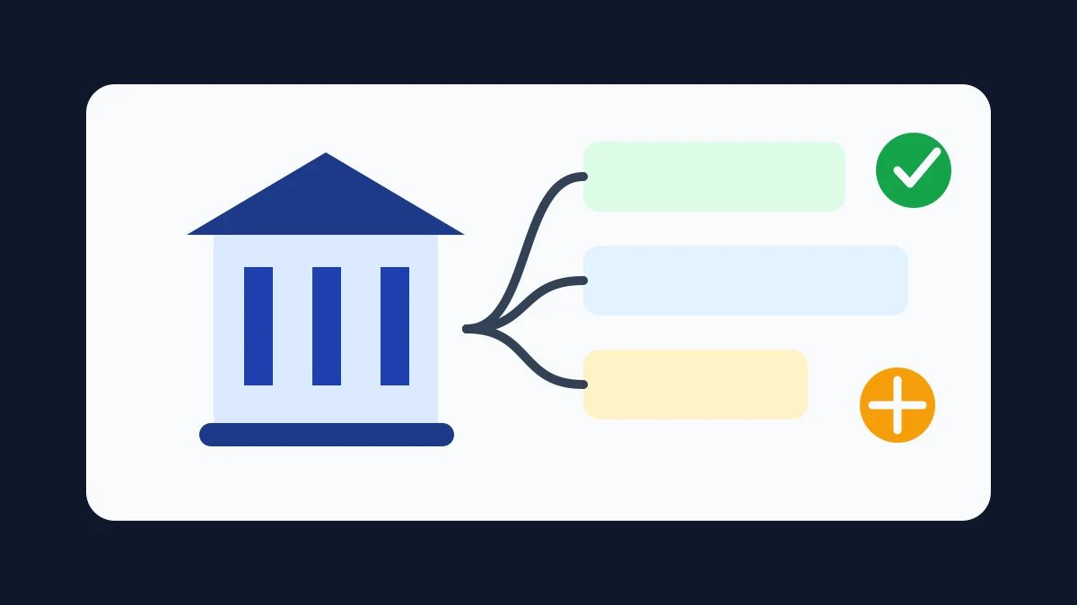 Editorial illustration of a regulated bank workflow dashboard connected to AI assistants