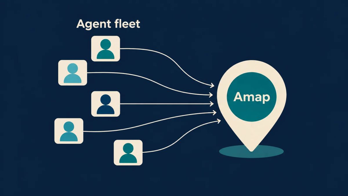 Illustration of separate agent tiles with individual lines leading to a map pin labeled Amap